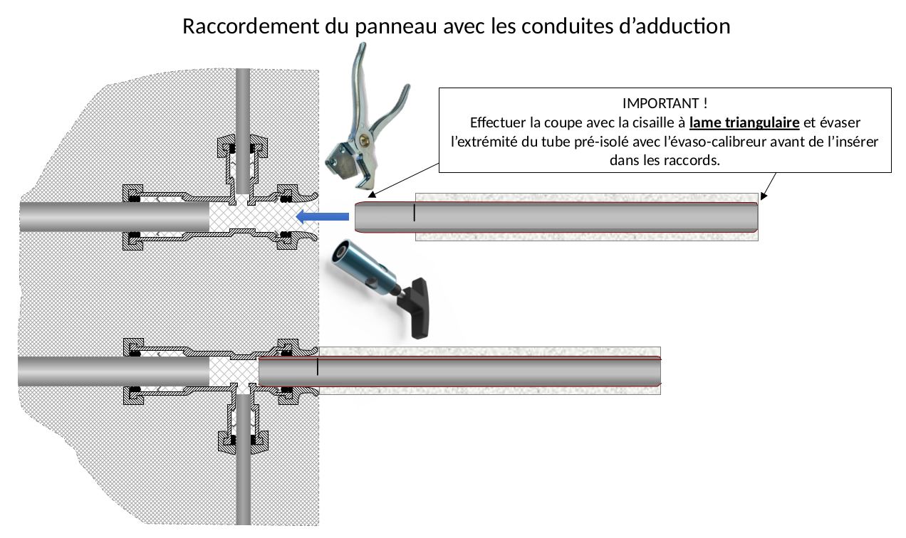 raccordement conduite adduction